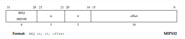 Logisim group experiment 10 single cycle MIPS CPU