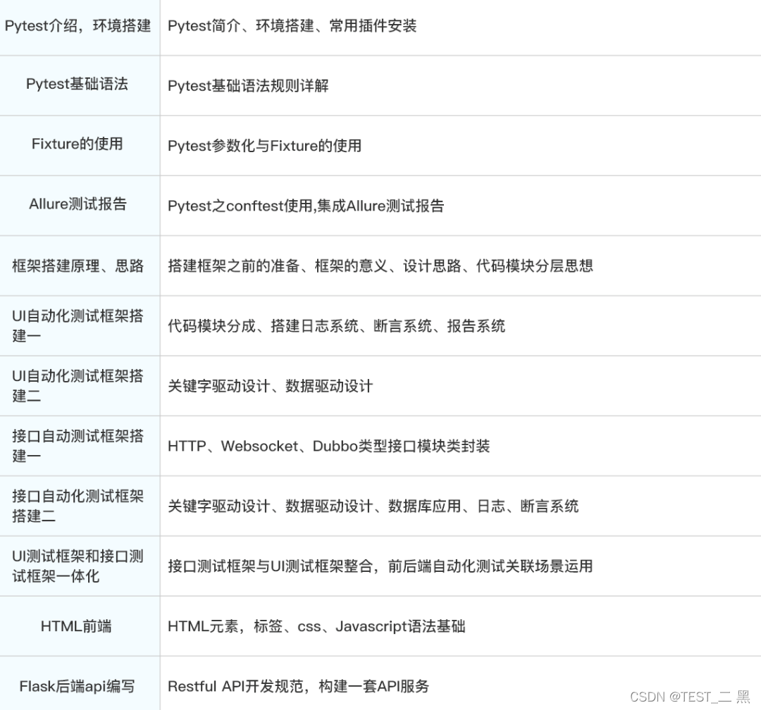 Insert picture description here