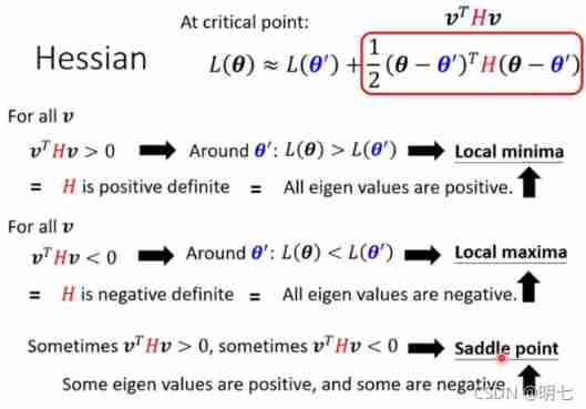 Basic concepts of machine learning