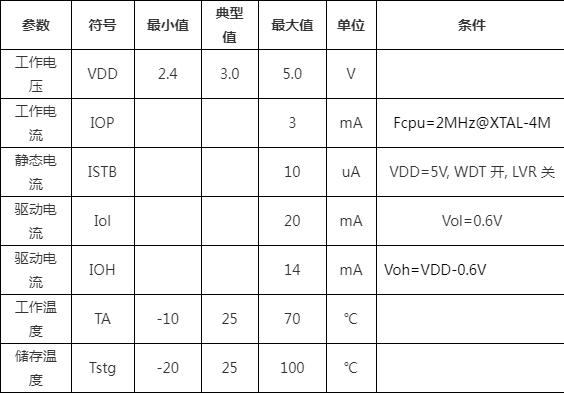 fh511小风扇主控芯片 便携式小风扇专用8脚IC 三档小风扇升压芯片sop8