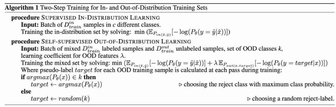 Self supervised learning for general out of distribution detection AAAI '20