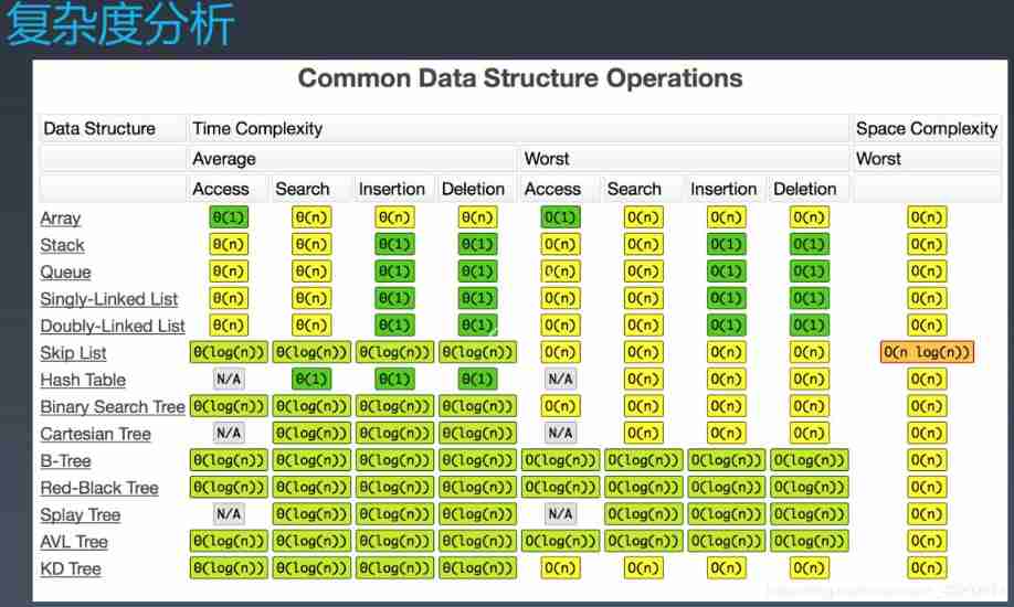 Insert picture description here
