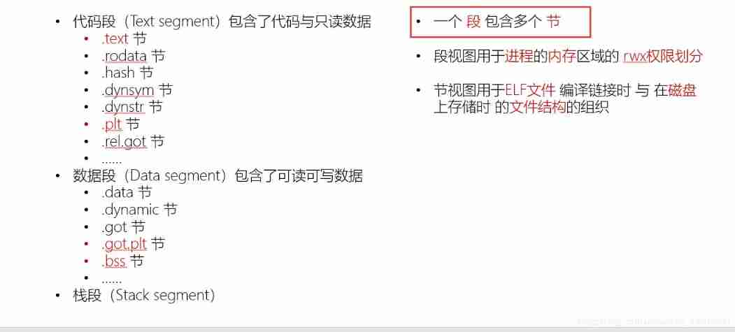 Insert picture description here