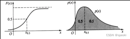 Insert picture description here