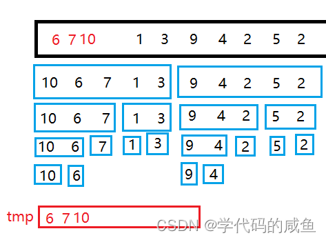  Insert picture description here 