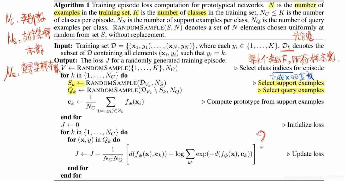  Insert picture description here 