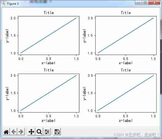 PLT in Matplotlib tight_ layout()