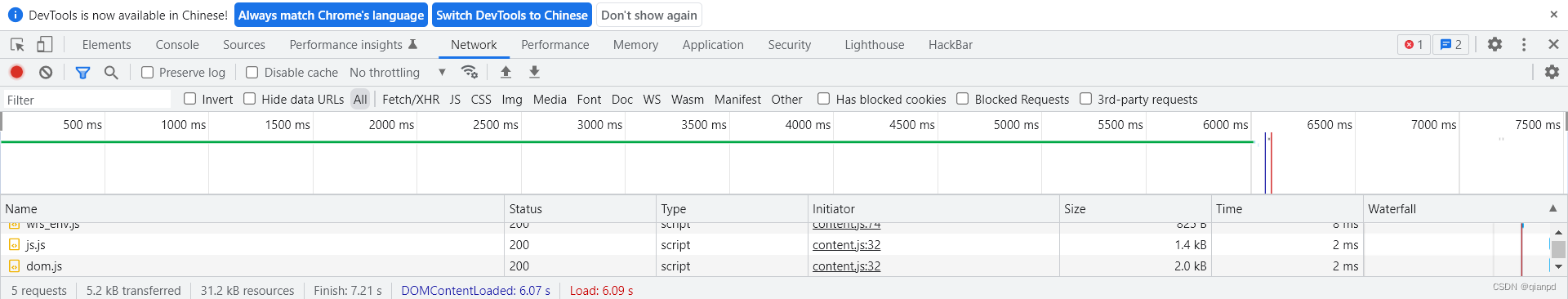 Sqli lab 1-16 notes with customs clearance