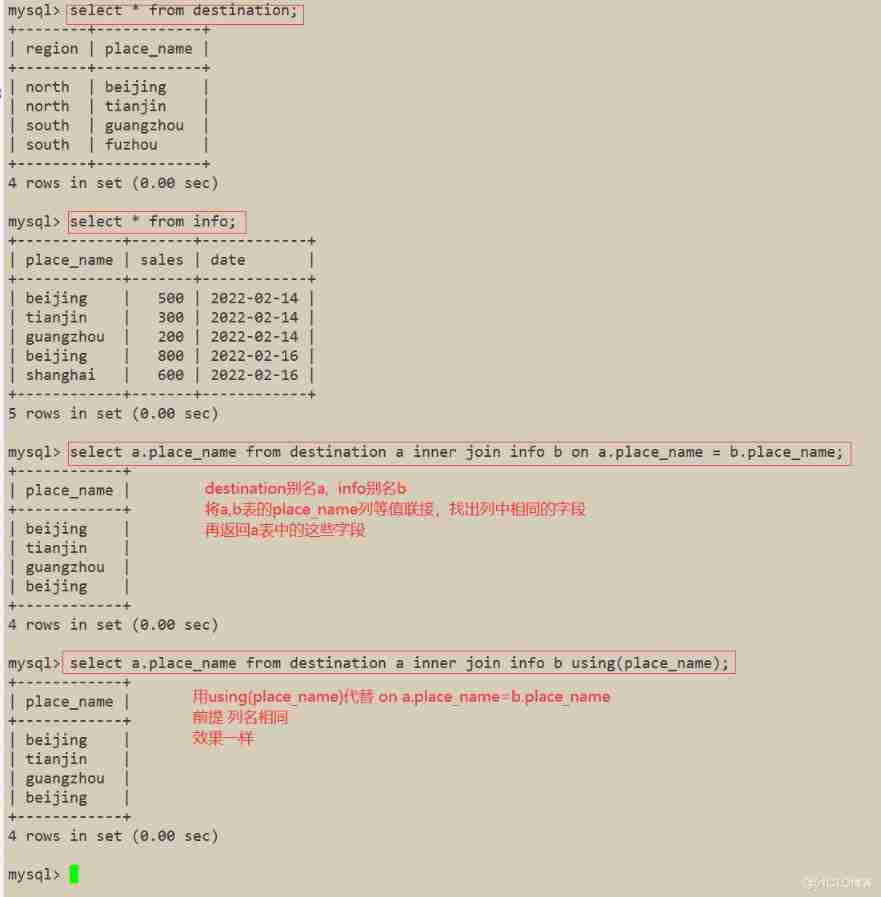 MySQL database —— senior SQL sentence ( Two )_ stored procedure _03