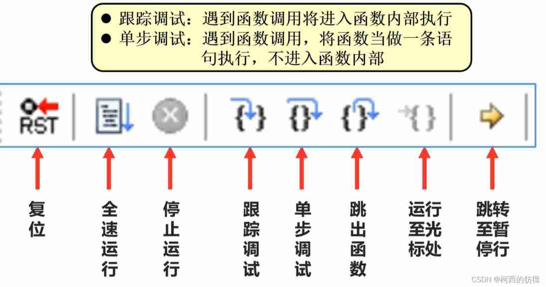  Insert picture description here 