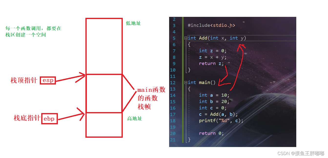 Insert picture description here