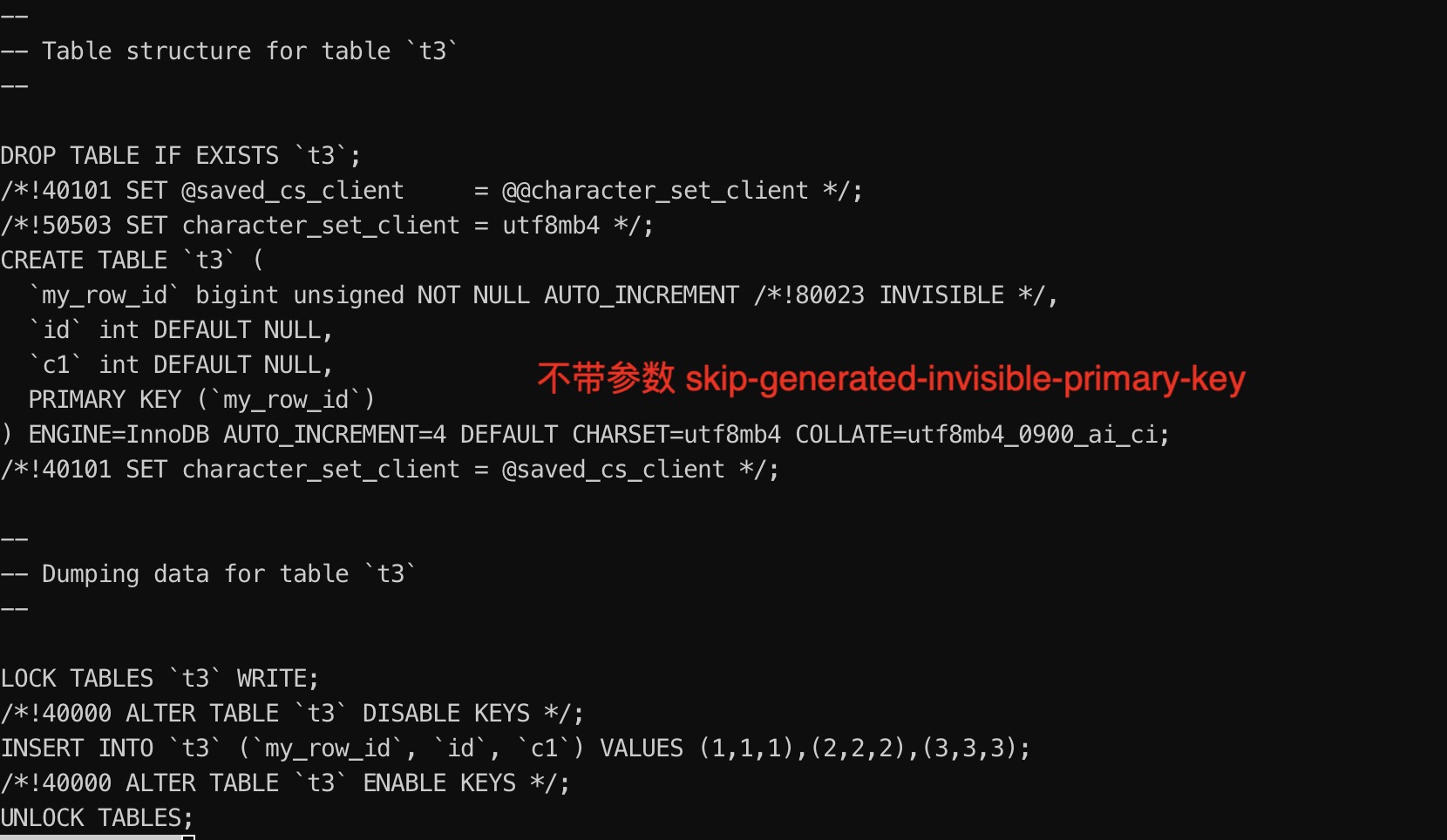 新特性解读 | MySQL 8.0 GIPK 不可见主键