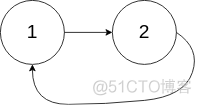 ＜ Code Capriccio second brush ＞ Linked list _ Linked list _18