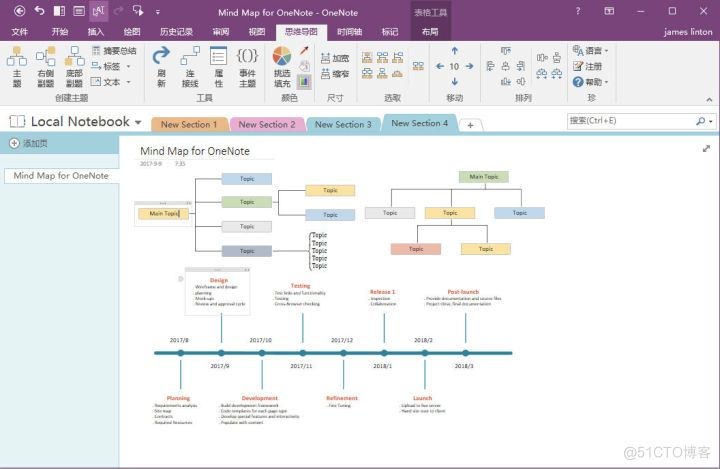 OneNote 深度评测：使用资源、插件、模版_使用教程_03