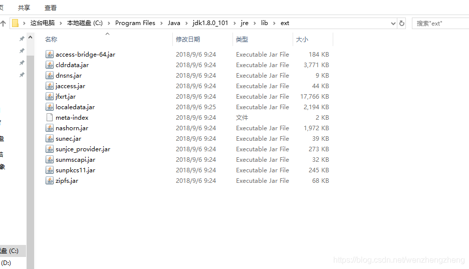 Class loading mechanism and parental delegation mechanism