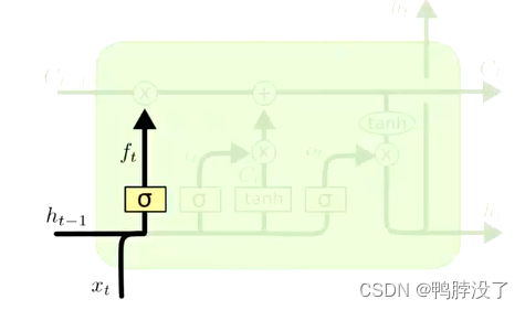 Insert picture description here