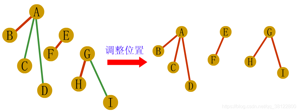 Insert picture description here