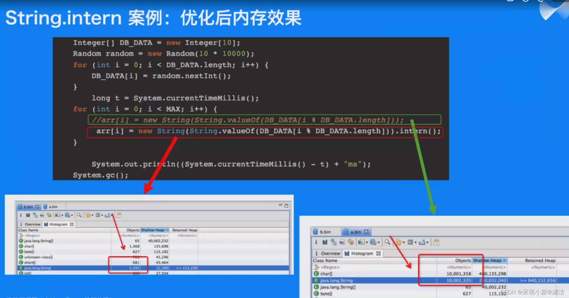 [ Failed to transfer the external chain picture , The origin station may have anti-theft chain mechanism , It is suggested to save the pictures and upload them directly (img-Bs4TVt6E-1656732438624)(E:\markdown note \java\ performance tuning .assets\image-20220702104333113.png)]