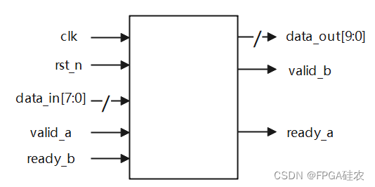 Insert picture description here