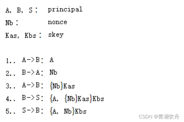  Insert picture description here 