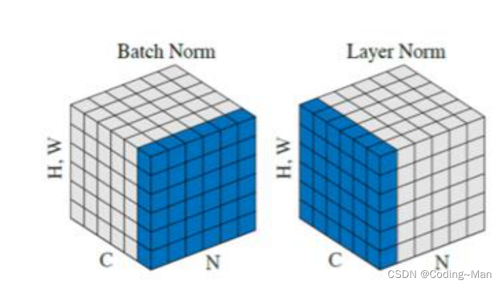 Please add a picture description