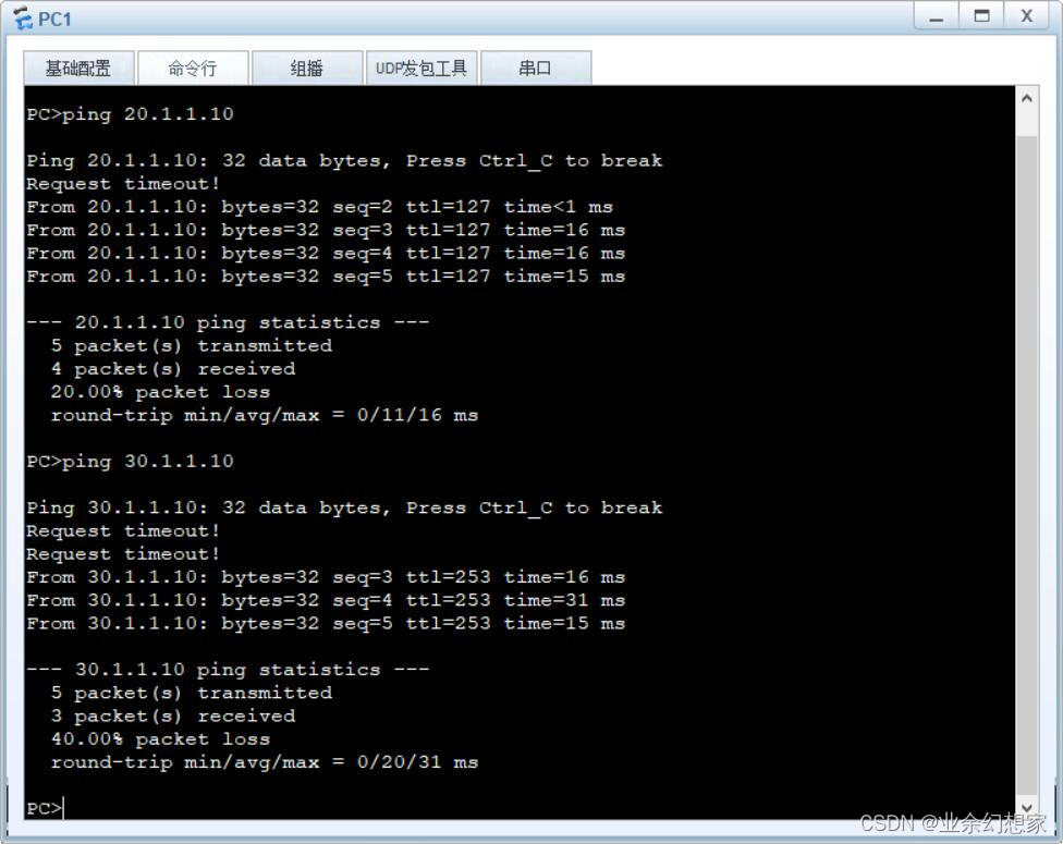 ACL configuration instance learning record