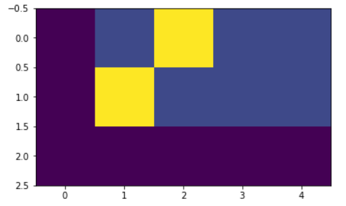  Insert picture description here 