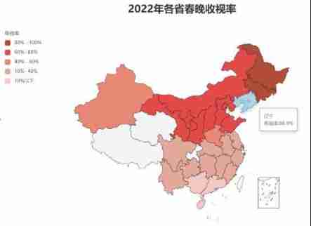 How about the ratings of 2022 Spring Festival Gala in all provinces? Map analysis helps you show clearly!