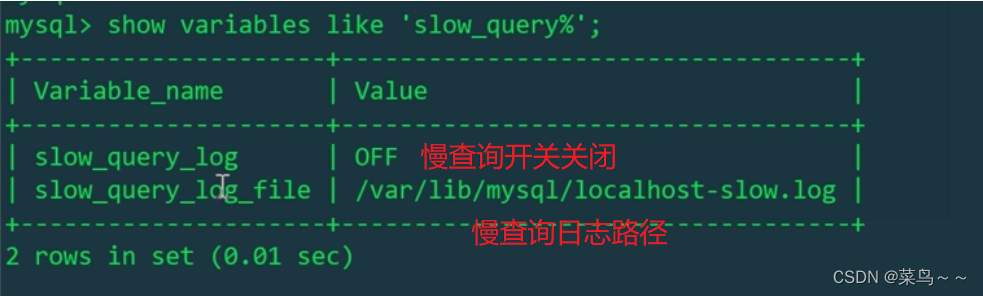  Insert picture description here 
