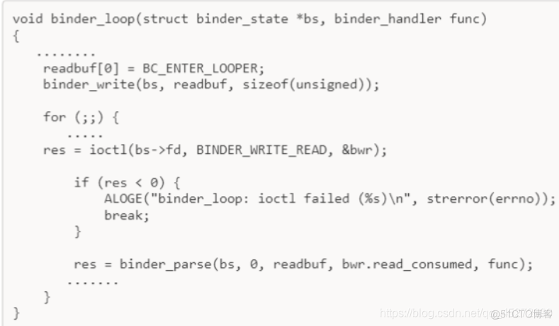 Binder Communication process and ServiceManager The creation process _2d_05