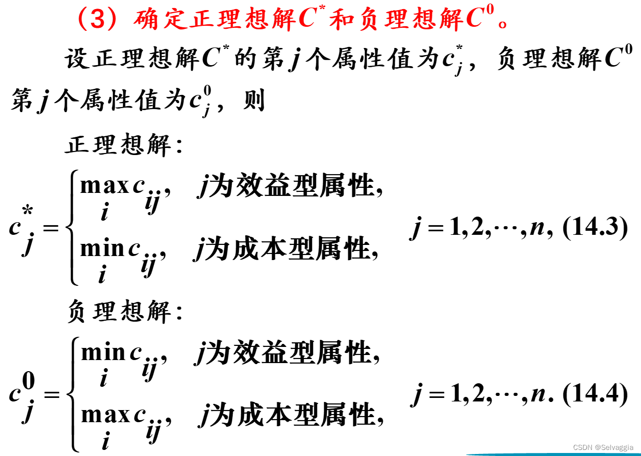  Insert picture description here 