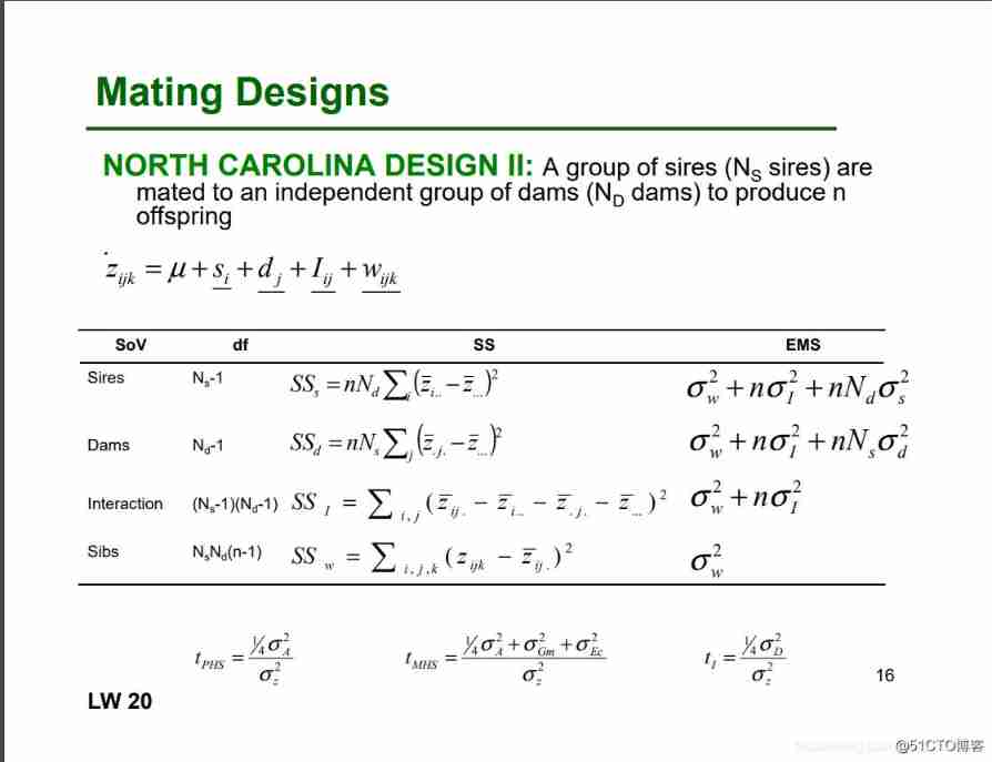  Study | Heritability and field experiment design _ Multiple environments _16