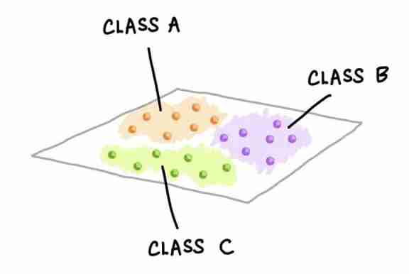 Insert picture description here