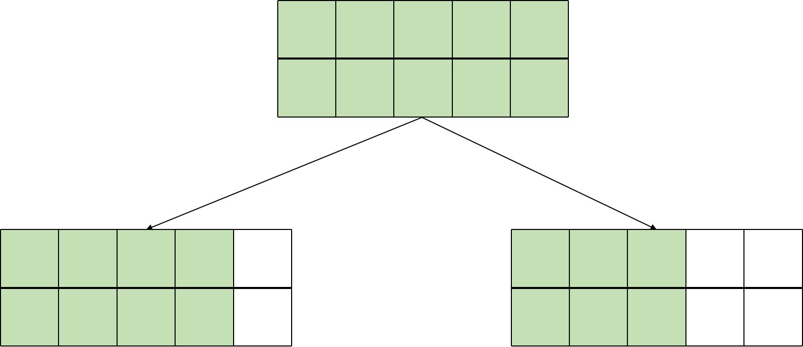 Récursion des bosses 1: formule récursive