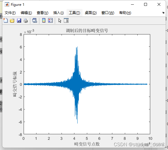 Matlab Doppler effect produces vibration signal and processing