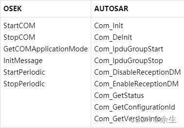  Insert picture description here 