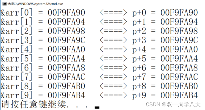 4000字超详解指针