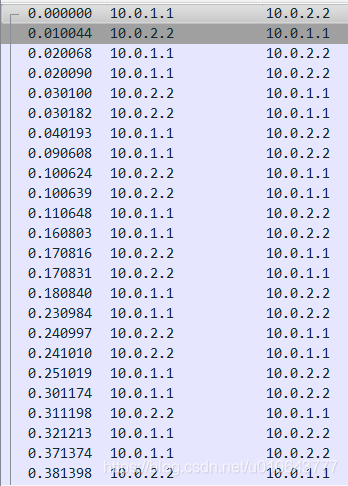 tcp transparent proxy (IP_TRANSPARENT)