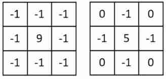 [ Failed to transfer the external chain picture , The origin station may have anti-theft chain mechanism , It is suggested to save the pictures and upload them directly (img-IVKmD2d7-1636788374067)(./imgs/image-20211113142433776.png)]