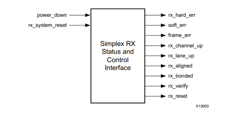 image-20220602130154085