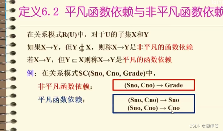  Insert picture description here 