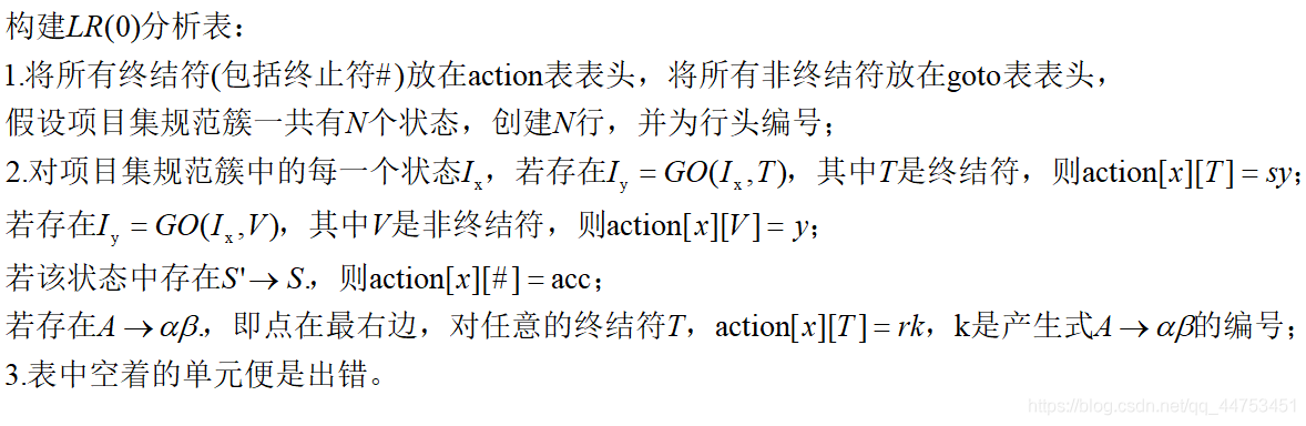  Insert picture description here 