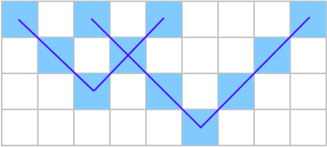 Codeforces Round ＃744 (Div. 3) 解题报告
