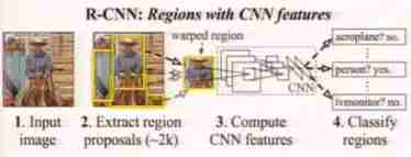 Insert picture description here