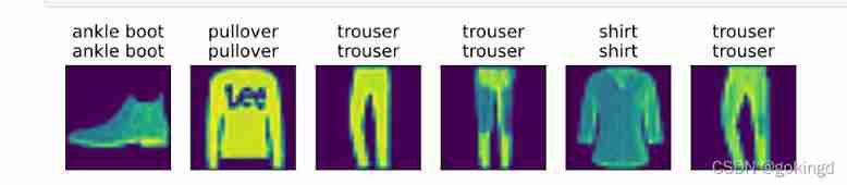 [hands on deep learning]02 softmax regression