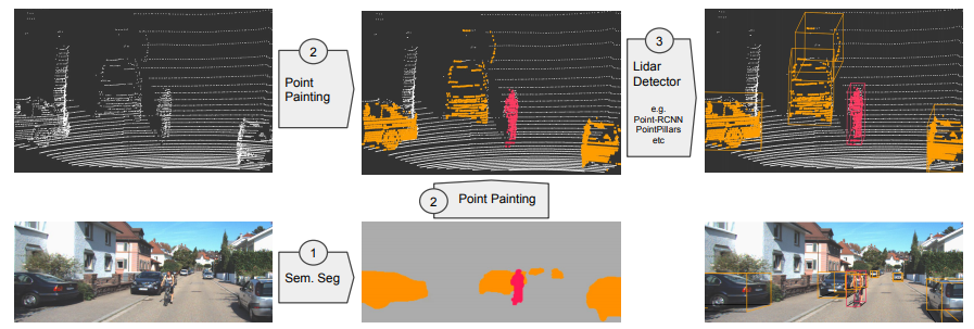  Insert picture description here 