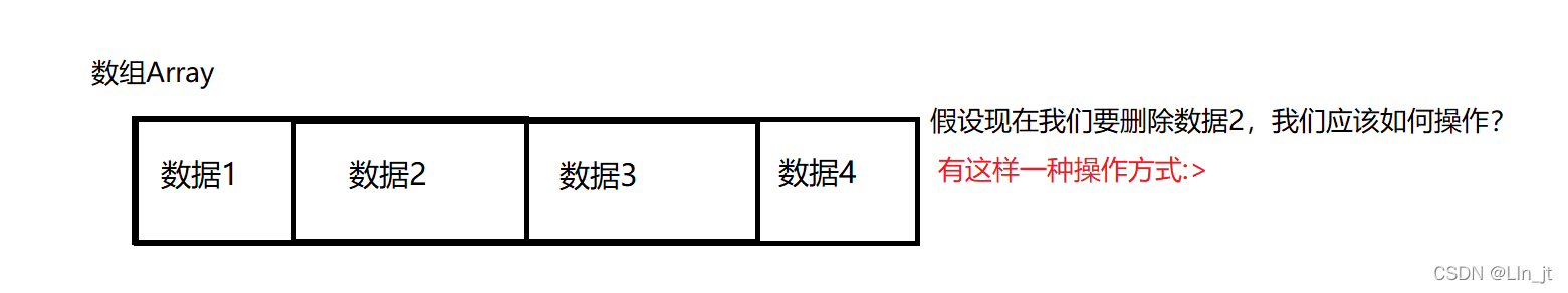  Insert picture description here 