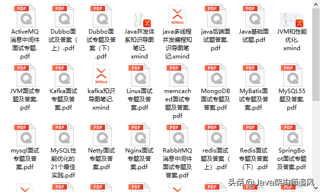 35道MySQL面试必问题图解，这样也太好理解了吧