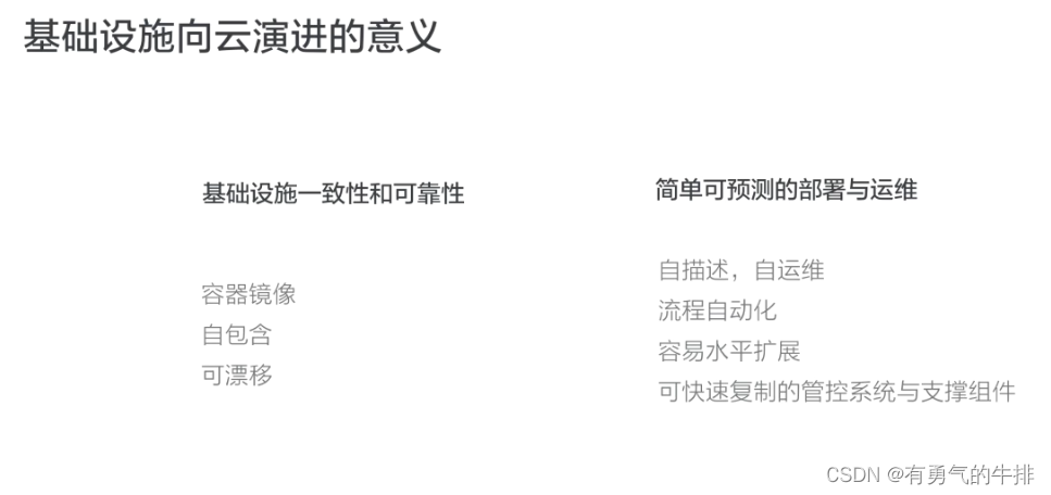  Insert picture description here 